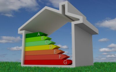 Vantaggi offerti dall’installazione caldaie a condensazione Milano